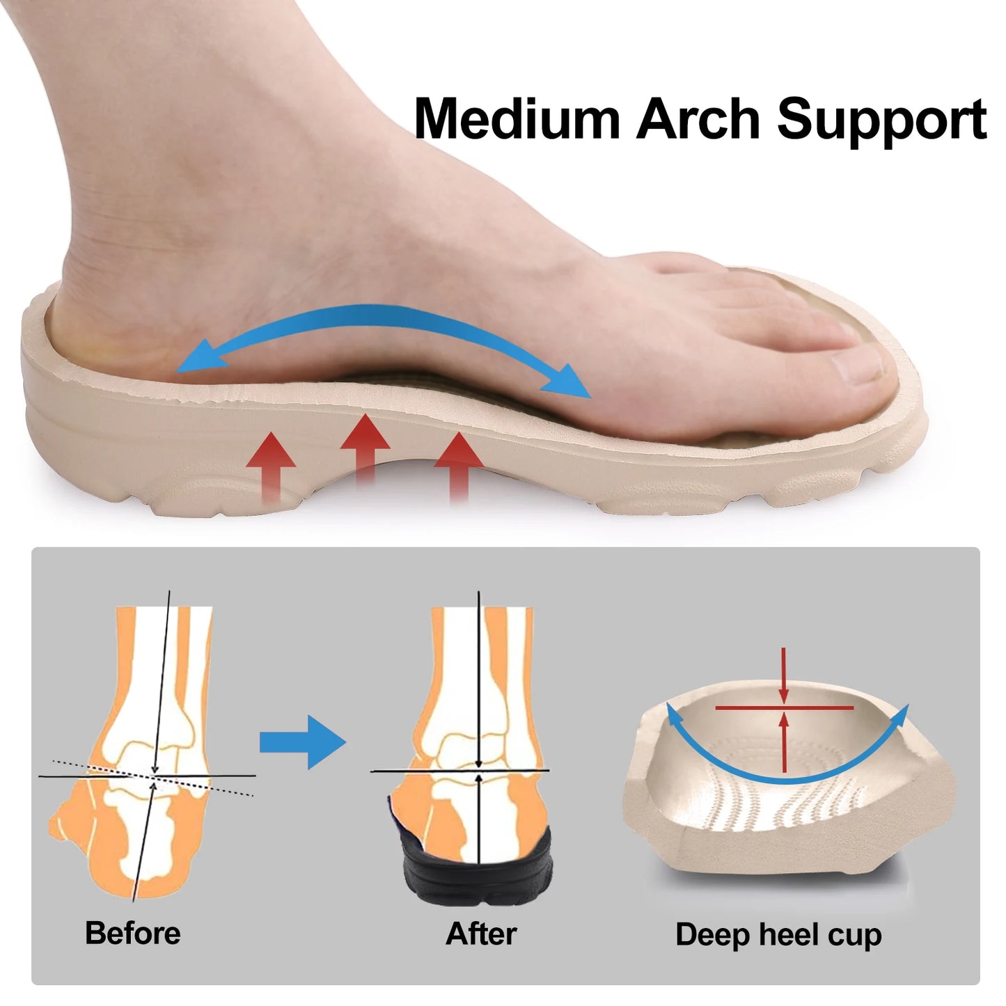 Comwarm Men Clogs Slippers Breathable Garden Sandals Non-Slip Comfort Beach Shoes Men Sandals Indoor Outdoor Casual Fishing Shoe