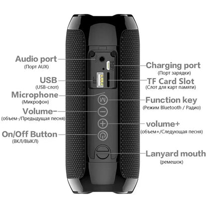 TG117  Bluetooth Speaker Portable Outdoor Plug Card Subwoofer Small Sound Home Wireless Speaker