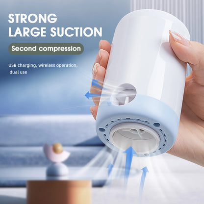 Vacuum Compression Backpack. Airline Approved Baggage