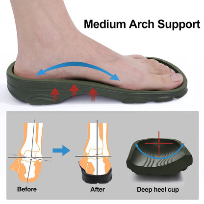 Comwarm Men Clogs Slippers Breathable Garden Sandals Non-Slip Comfort Beach Shoes Men Sandals Indoor Outdoor Casual Fishing Shoe