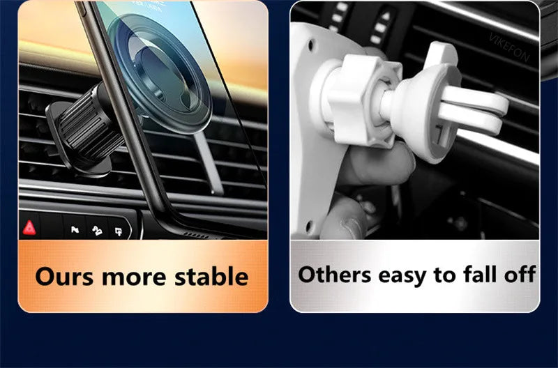 Magnetic Car Phone Holder