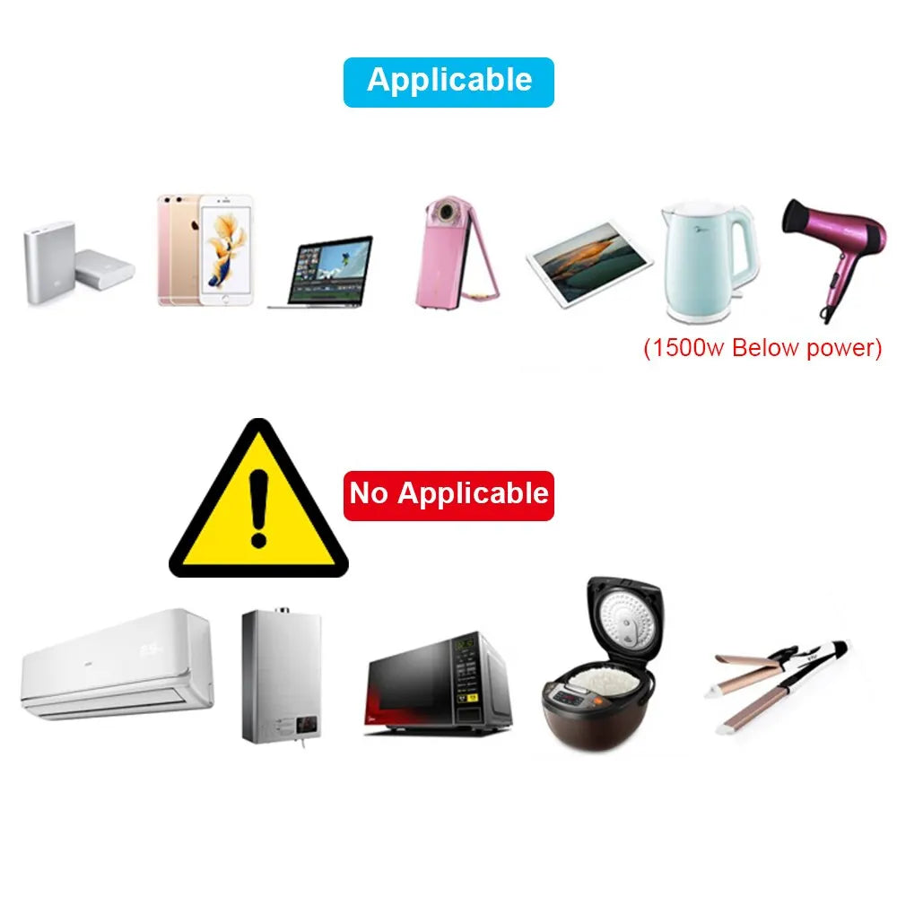 All in One International CE Certified Plug Adapter
