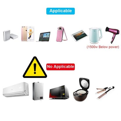 All in One International CE Certified Plug Adapter