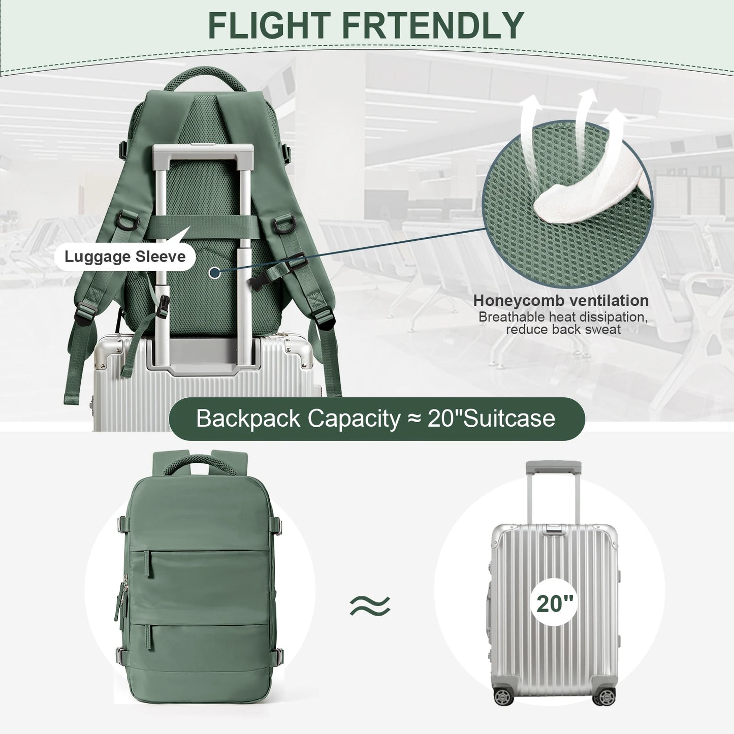 Space Saving Backpack for RyanAir/EasyJet Hand Luggage
