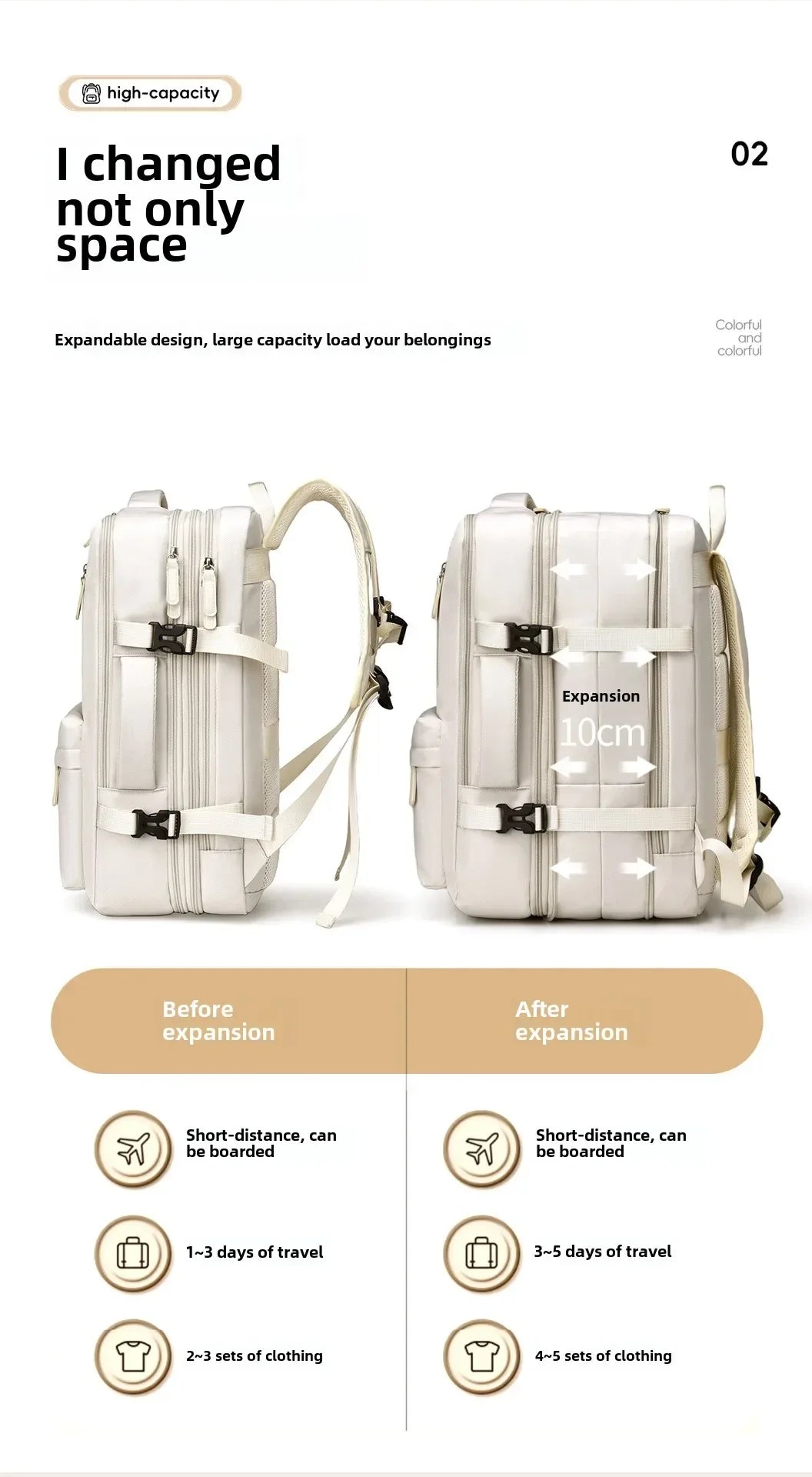 Backpack 40x30x20 Airplane, Cabin Hand Luggage Backpack