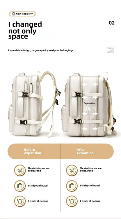 Backpack 40x30x20 Airplane, Cabin Hand Luggage Backpack