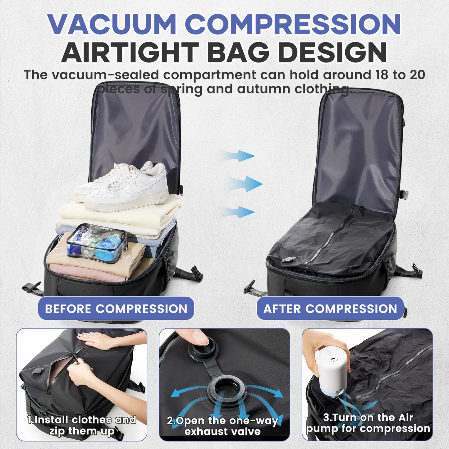 Vacuum compression backpack