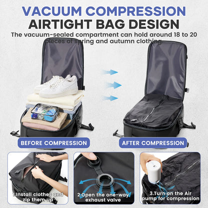 Vacuum compression backpack