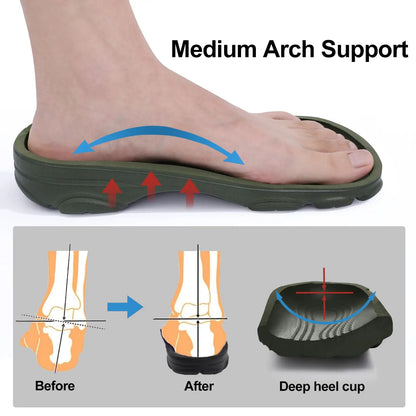 Comwarm Men Clogs Slippers Breathable Garden Sandals Non-Slip Comfort Beach Shoes Men Sandals Indoor Outdoor Casual Fishing Shoe