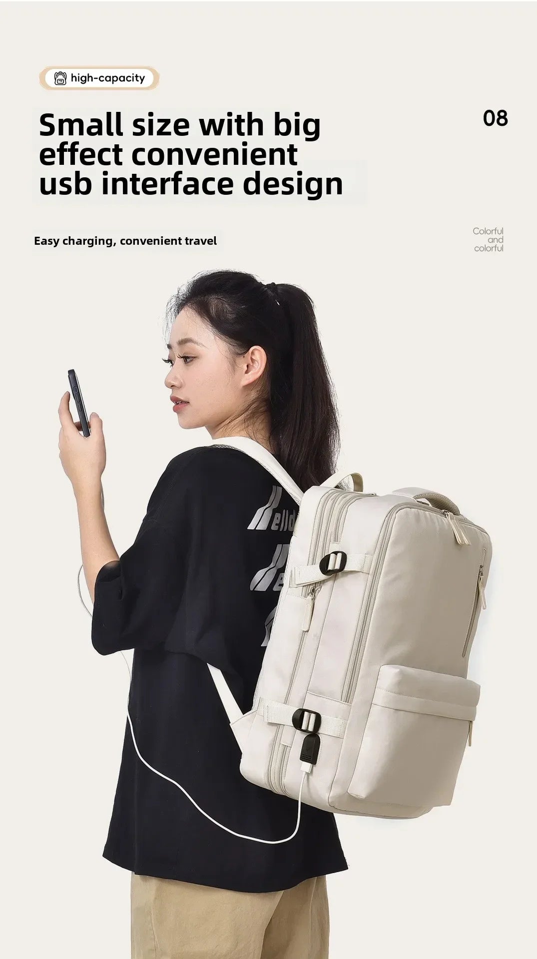 Backpack 40x30x20 Airplane, Cabin Hand Luggage Backpack