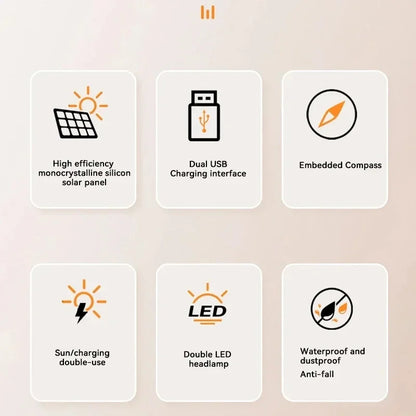 Xiaomi Solar 200000mAh Power Bank Portable Large Capacity Charger Compatible with IOS Android USB-A and USB-C Fast Charging