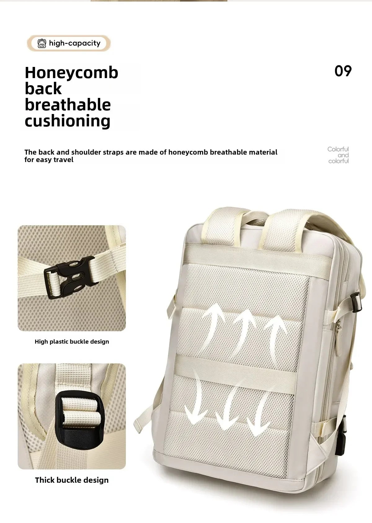 Backpack 40x30x20 Airplane, Cabin Hand Luggage Backpack