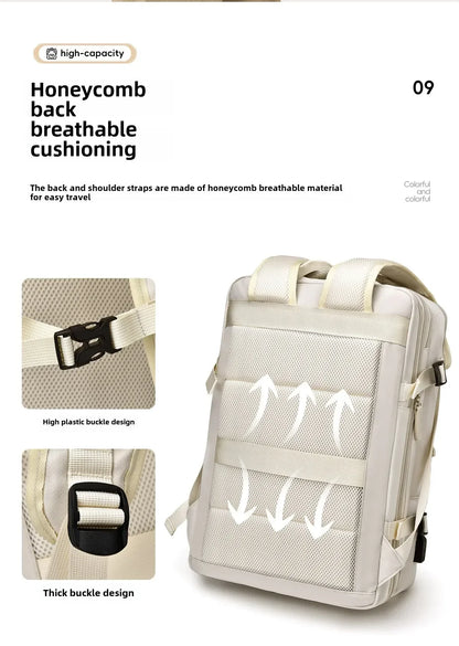 Backpack 40x30x20 Airplane, Cabin Hand Luggage Backpack